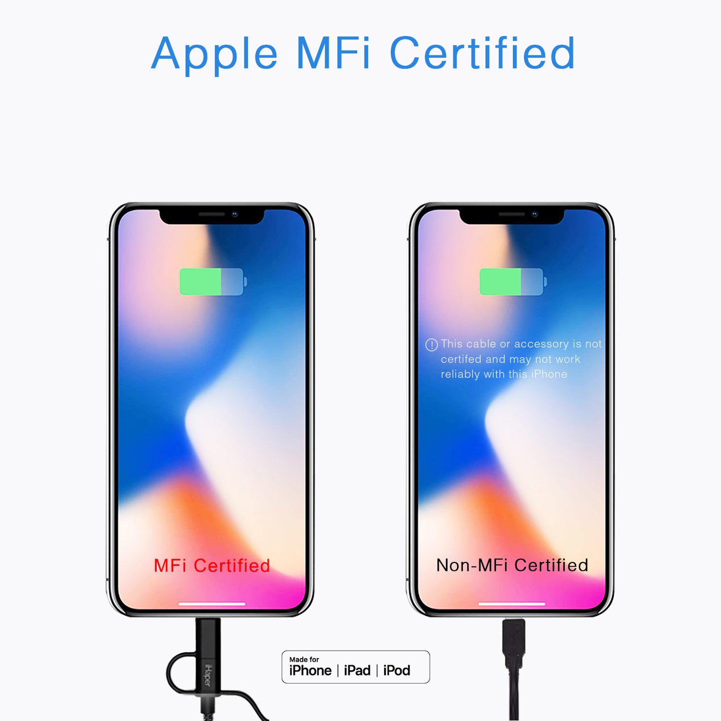 3-in-1 Charging & Sync Cable Durable Bulletproof Nylon Braided High Speed for Android iPhone Devices