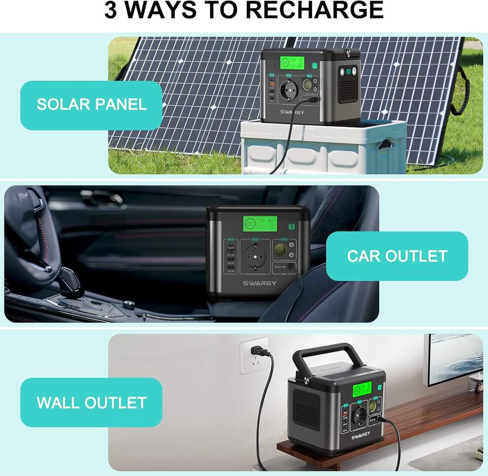 SWAREY Portable Power Station S160 , 222Wh Solar Generator, 300W (Peak 600W) AC image4