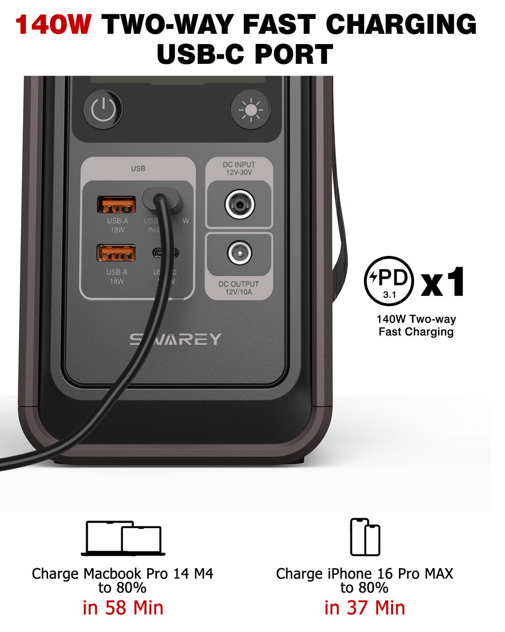 SWAREY Portable Power Station S200, 192Wh LiFePO4 Battery, 140W Two-Way USB-C image4