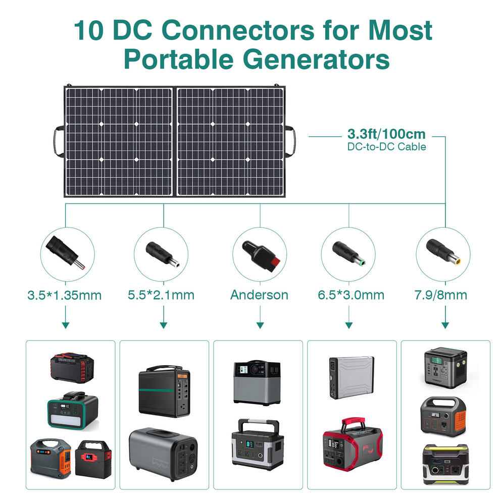 SWAREY Portable Solar Generators 725Wh 1000W with 100W Solar Panel image8