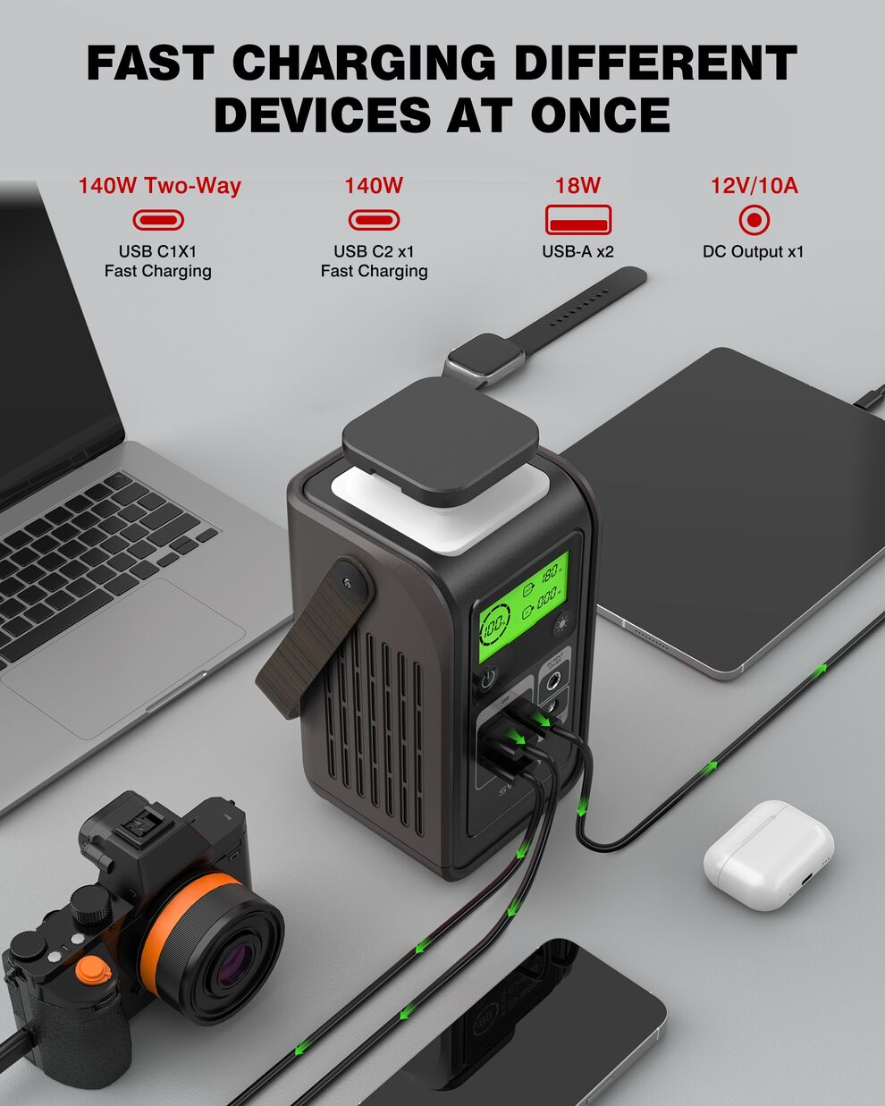 SWAREY Portable Power Station S200, 192Wh LiFePO4 Battery, 140W Two-Way USB-C image3