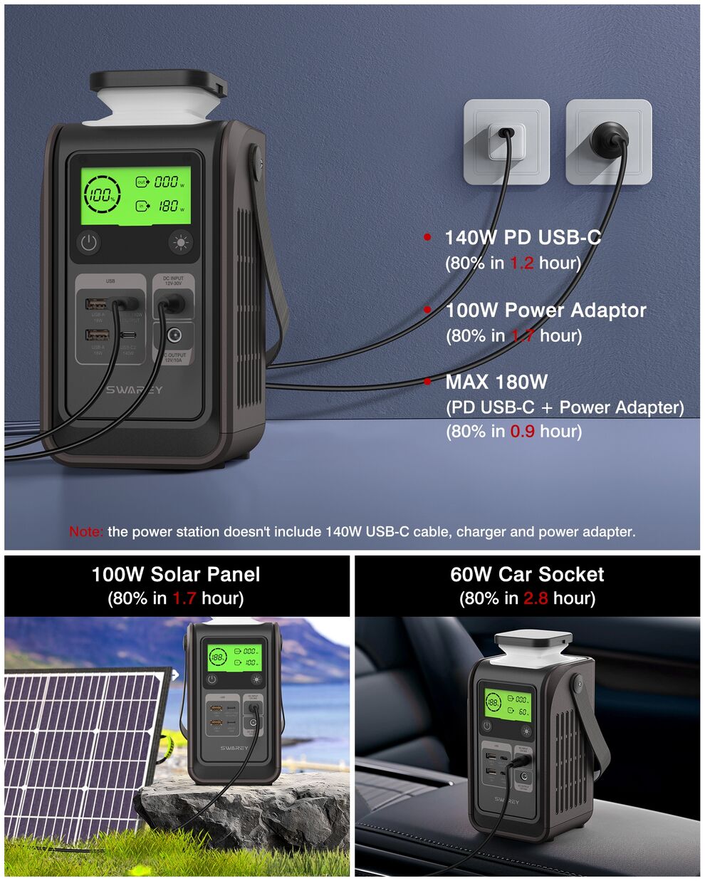 SWAREY Portable Power Station S200, 192Wh LiFePO4 Battery, 140W Two-Way USB-C image5
