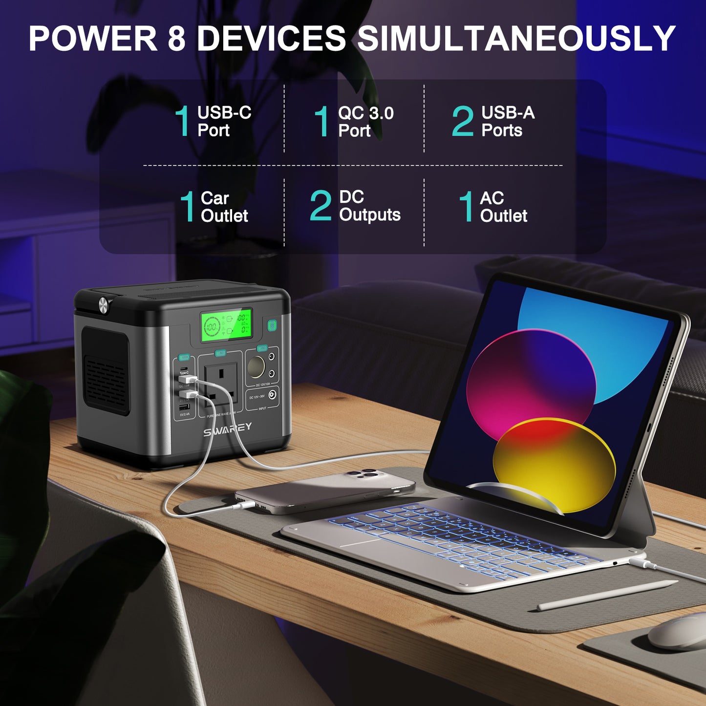 SWAREY S160 Portable Power Station 300W 222Wh Battery Solar Generator Backup,PD 65W USB-C Port, Solar Generator for Outdoors Camping Travel Fishing RV