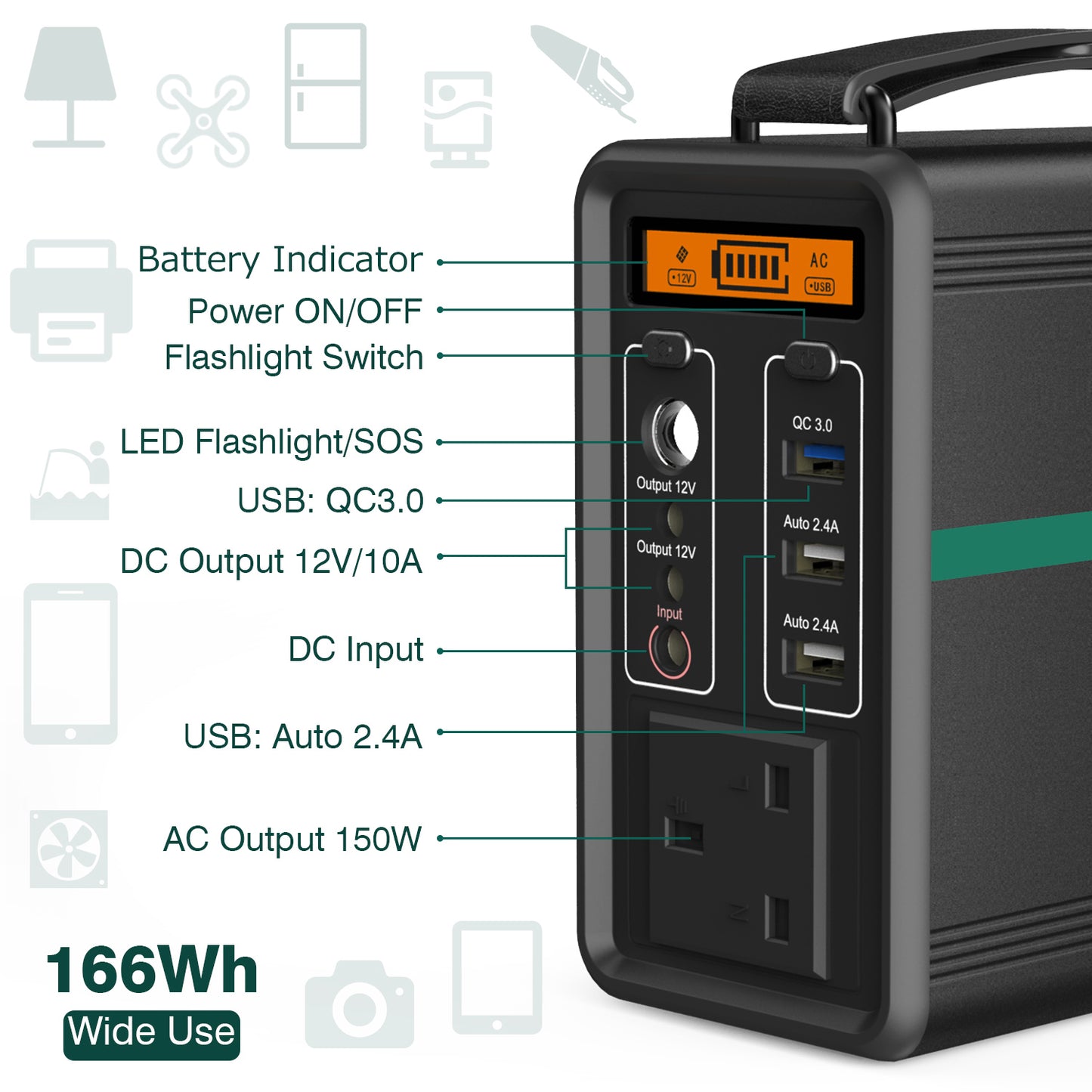 SWAREY 166Wh Portable Power Station Solar Generator Outdoor Generator for Home Camping