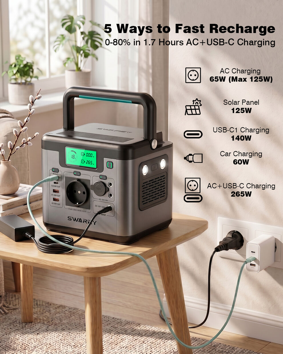 SWAREY Power Station S550, 555Wh Solar Generator, 550W (Peak 1100W) AC,140W USB-C image5