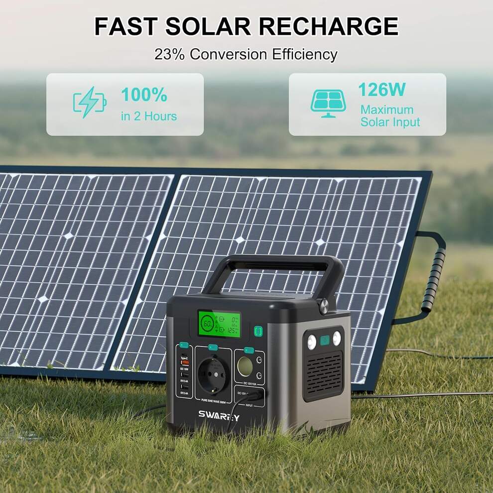 SWAREY Power Station with 100W Solar Panel, 222Wh Solar Generator, 300W (Peak 600W) AC image6